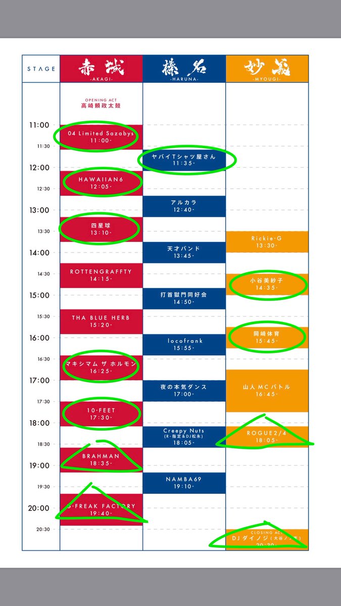 ぷれすと 今日は 山人音楽祭17 ヤマダグリーンドーム前橋へ 出演者発表時におおっとなりポチりました 15ミスチル 16gbgb 17山人と会場3年連続 バス運休の罠でマジグンマー ﾟwﾟ ビハラみたいなステージ配置でこのタイムテーブルで回れるのか