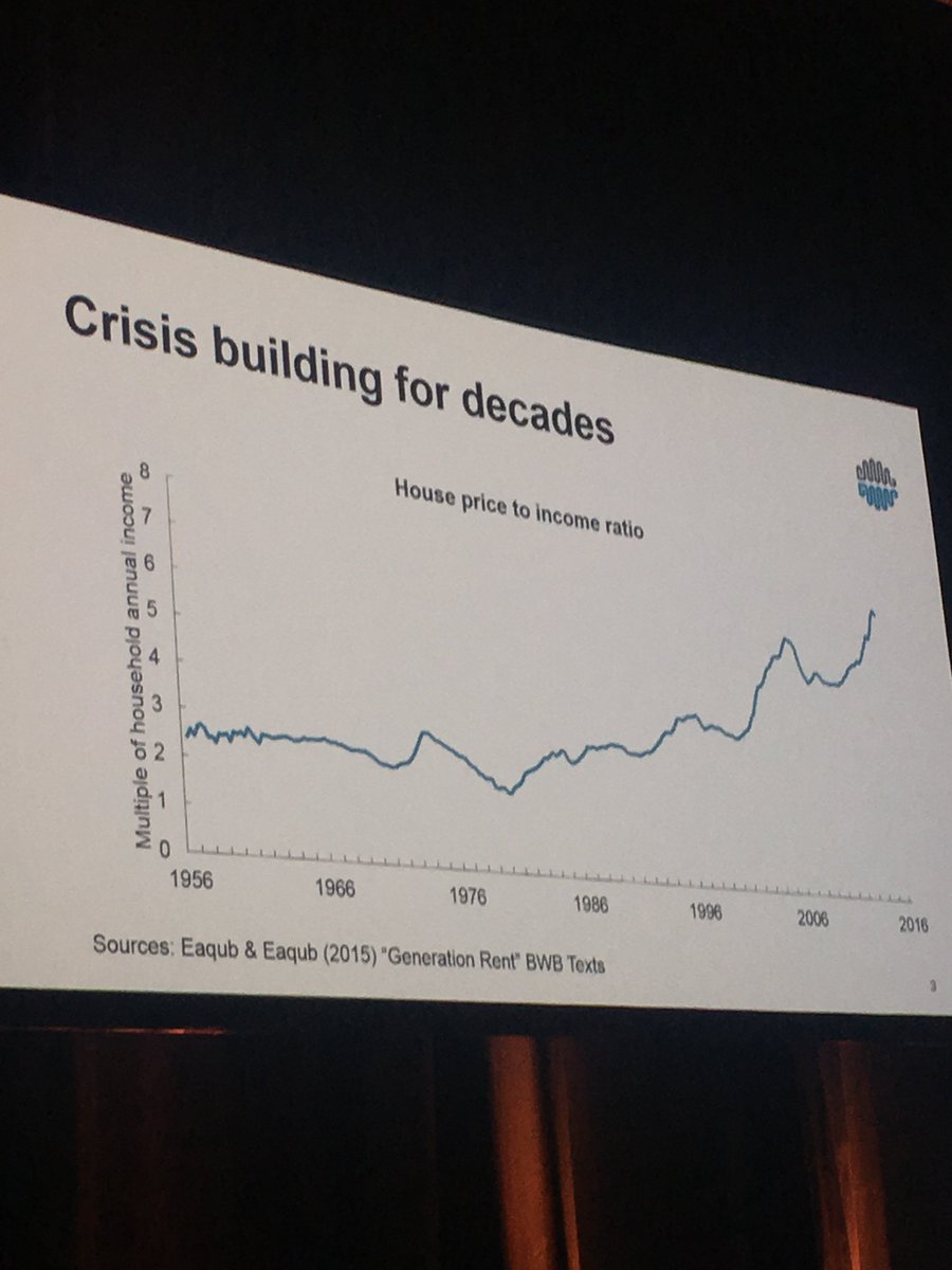RMLA_NZ's tweet photo. #liveable2017 Shamubeel Eaqub- NZ housing crisis a slow moving train wreck - need to address rental regulation as a first step https://t.co/pgeIV1cEUJ