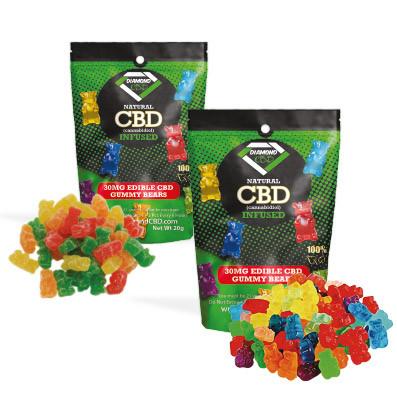 cbd gummies video