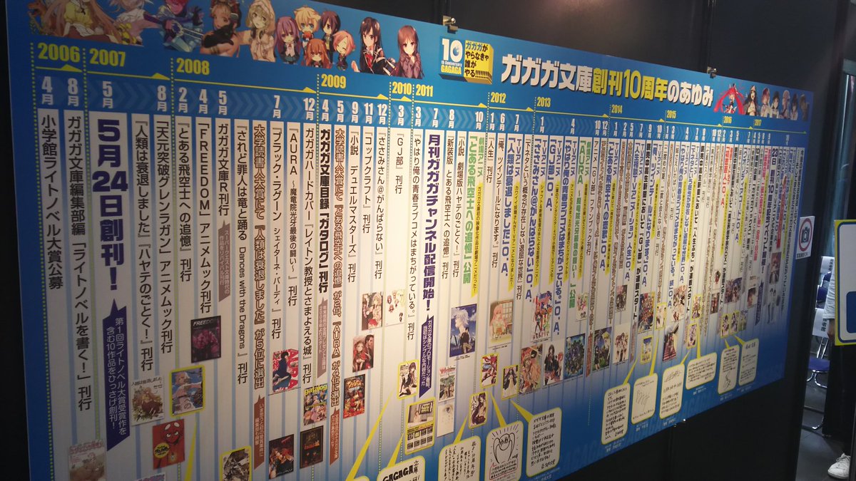 ユメタビビト Gj部もガガガ文庫作品か 11年 13年が自分の中でアニメ作品のピーク 14年以降はアニメより声優推しになってきてる気がする 夏アニメなんて結局 刀剣乱舞しか観てないし