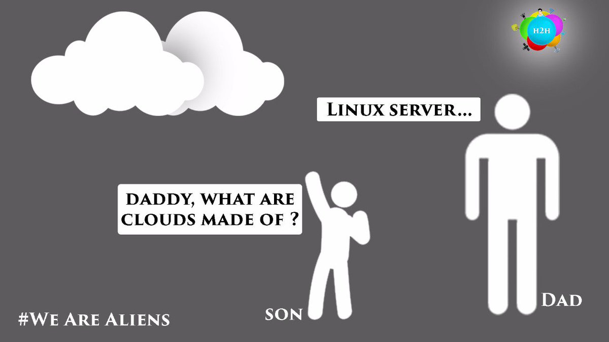 H2HTECH's tweet image. #We_Are_Aliens
Programmer...
H2H creation
@techsatire @C4ETechTamil @GiriSonnaSeri @Tamil_Today @cgiridhar @tamilbotnet @sciphytv