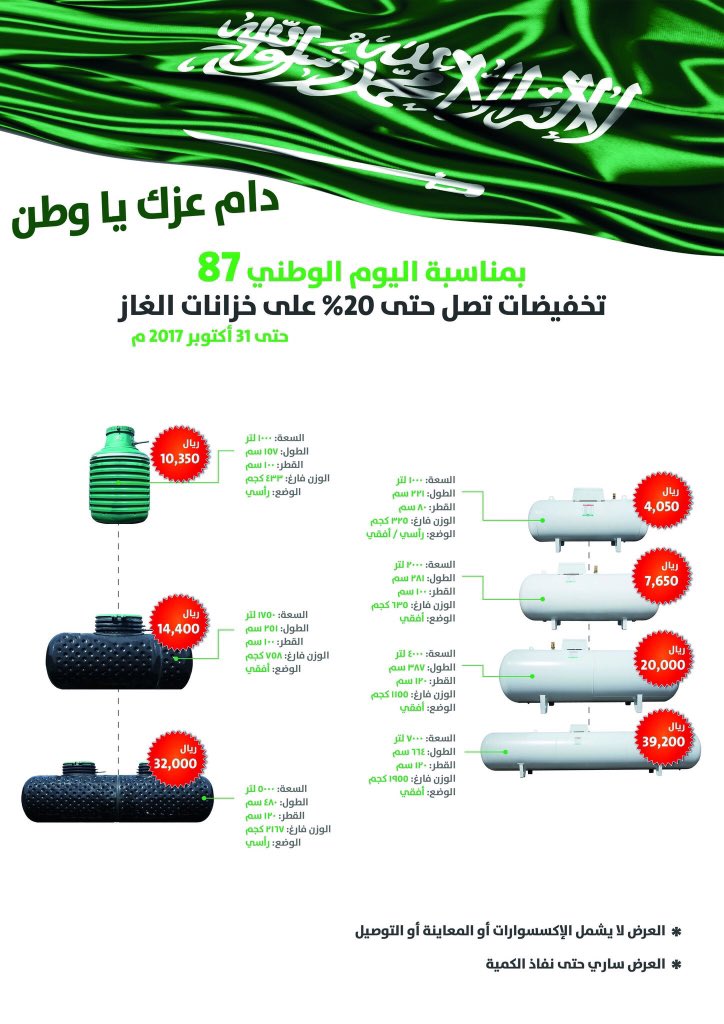اسعار سخانات الغاز والكهرباء في مصر 2017