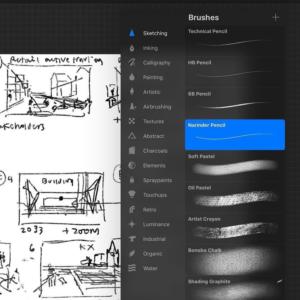 Narinder Sagoo on Twitter "A pencil shared is a problem solved. Hope