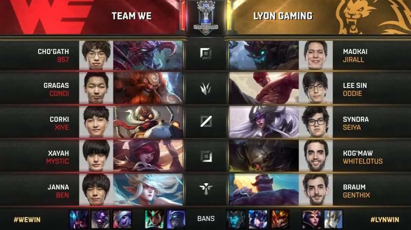 AcionArena's tweet photo. Worlds 2017 kicks off with Team WE vs Lyon Gaming! #Worlds2017

Watch it here: https://t.co/bpwDNfkT73 https://t.co/Dt6MTOpEWG