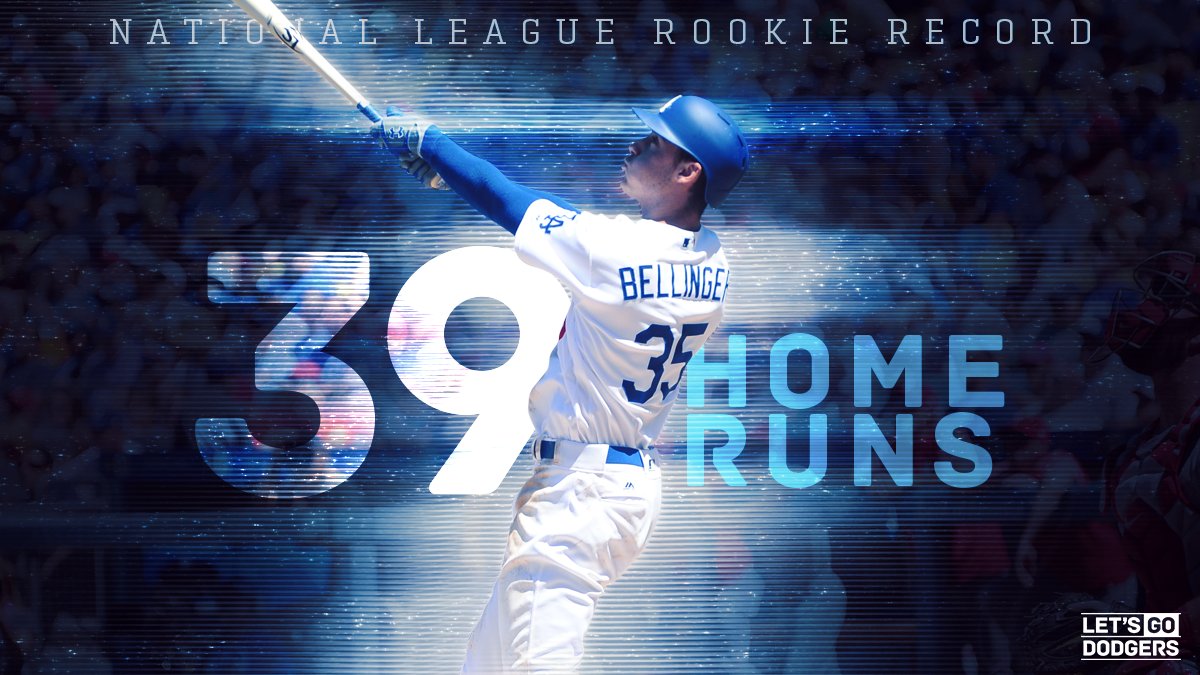 There it is! 

<a href="/Cody_Bellinger/">Cody Bellinger</a> hits his 39th homer of the year to break the N.L. rookie home run record! 🔥 #LetsGoDodgers