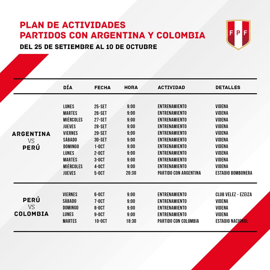 LaFigura12's tweet photo. #PlandeTrabajo
#SelecciónPerú
#Reumasol #Flexicold https://t.co/634VNt65hY
