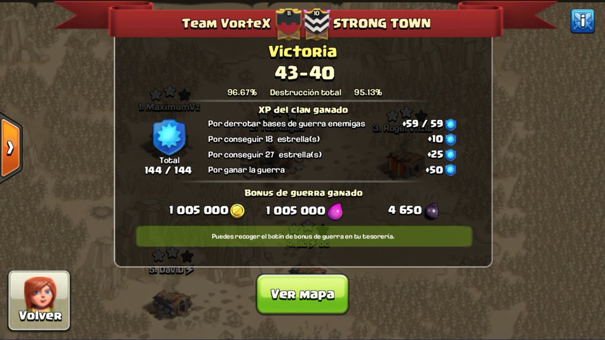 Clan Team VorteX tweet media