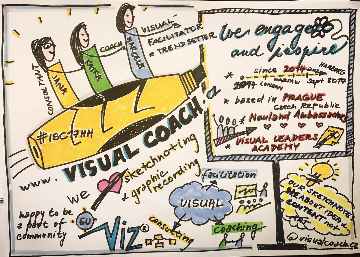 #sketchnoteselfie #visualcoachcz #ISC17HH