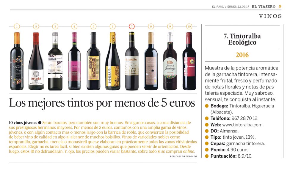 Apostamos por nuestra Garnacha Tintorera con la mejor relación calidad/precio. Gracias a @CarlosBoves y <a href="/el_pais/">EL PAÍS</a> por tenernos en cuenta