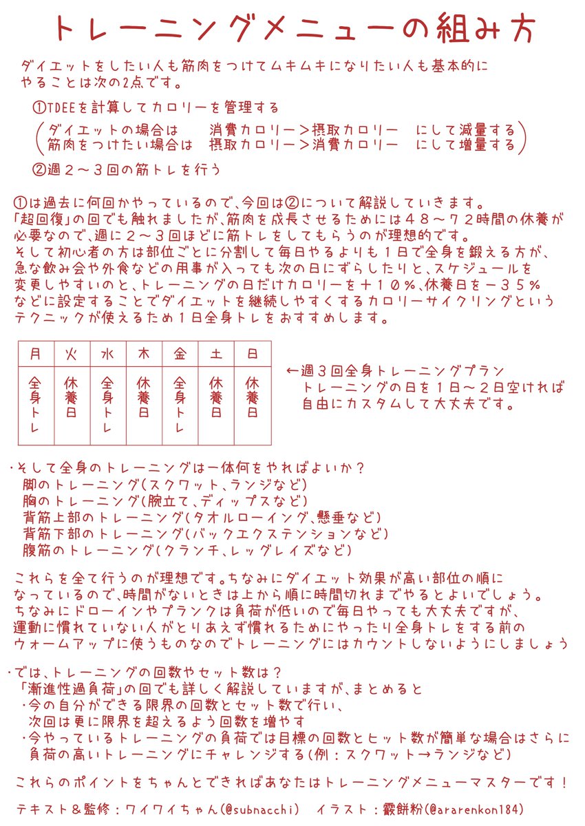 筋 トレ 一週 メニュー 1週間で組む筋トレメニュー 細マッチョが実践している効果的な鍛え方を徹底解剖 筋 トレ 一週 メニュー 1週間で組む筋トレメニュー 細マッチョが実践している効果的な鍛え方を徹底解剖