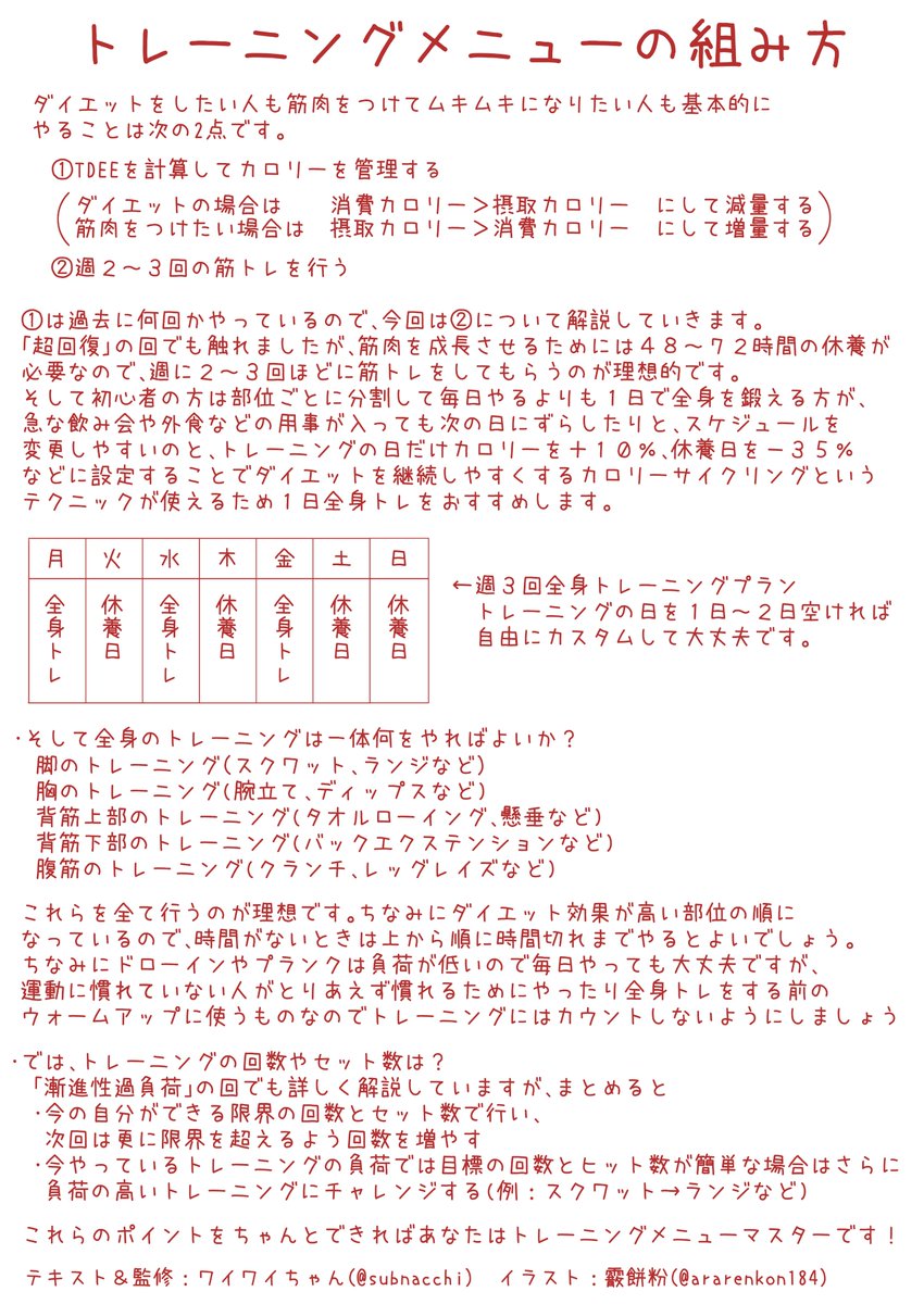 筋 トレ 一週 メニュー 1週間で組む筋トレメニュー 細マッチョが実践している効果的な鍛え方を徹底解剖