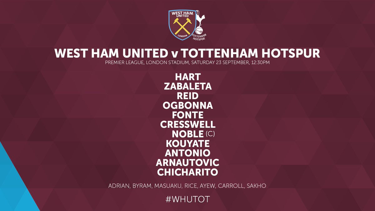 MyEcoBet's tweet image. Here are the line ups. #MyEcoBet #MayTheOddsBeEverInYourFavor #WestHam #Spurs #WHUTOT