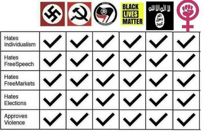 Atlastheyote's tweet photo. #ShitStiring https://t.co/OWf7rms9hY