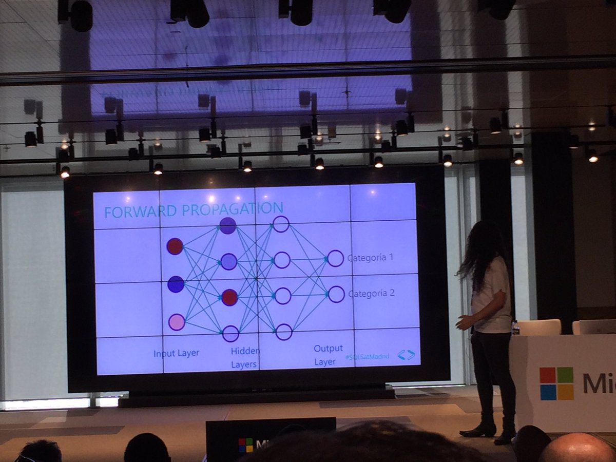 ambynet's tweet image. Espectacular sesión del maestro @PabloDoval en #SQLSatMadrid @MicrosoftES #DeepModels #DeepLearning Muchas gracias 👏@sqlsat @sqlpass_es