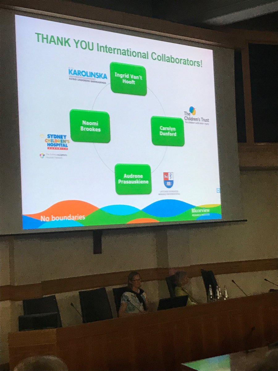 CostelloGem's tweet photo. FNQ-P providing a road map for guiding needs, goals and family rehabilitation. collaborating with @HBKidsHospital #IPBIS2017 https://t.co/Oy2vYhl4Qa