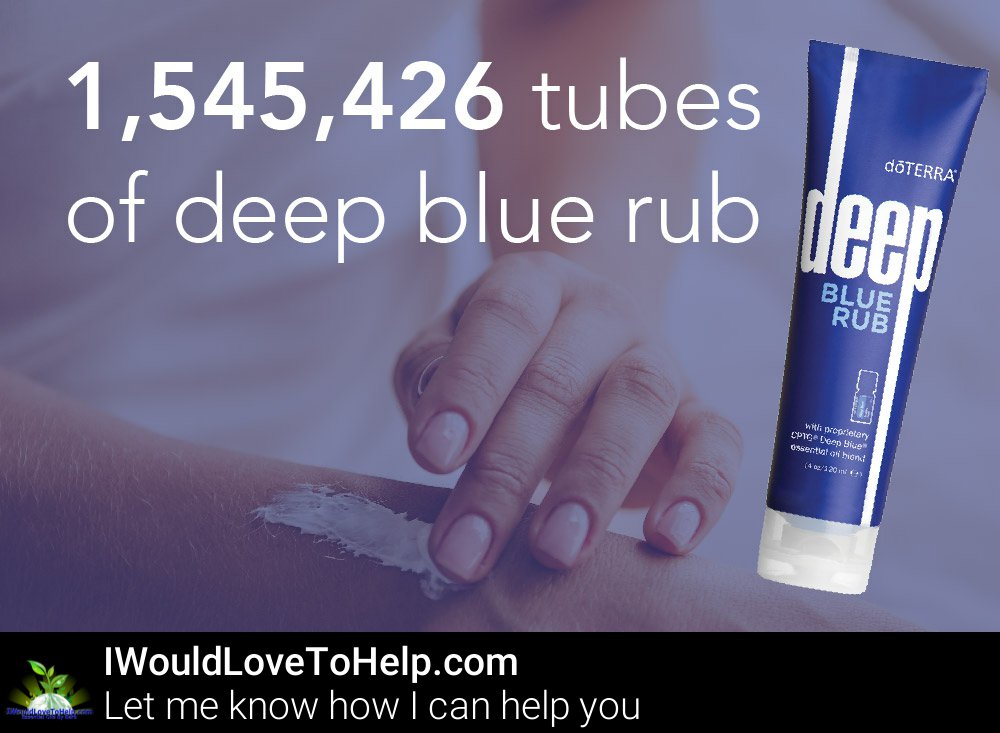 Who purchased at least 1 of the 1.5mm tubes in the past year?
#doterra #iwouldlovetohelp #essentialoilsbybarb