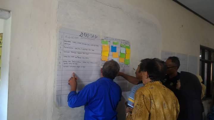 FIGD PKD analisis IDM Desa Mulyasari Kec Sumedang Utara <a href="/kmngenerasi/">GenerasiSehatCerdas</a> <a href="/gsc_jabar/">GSC JABAR</a> @1ppmd_kemendesa <a href="/HanibalHamidi/">Hanibal Hamidi</a>