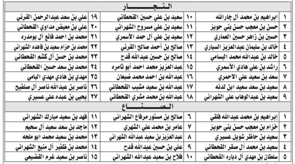 تويتر ماجد الأحمري