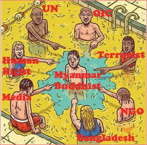 Myanmar
....
