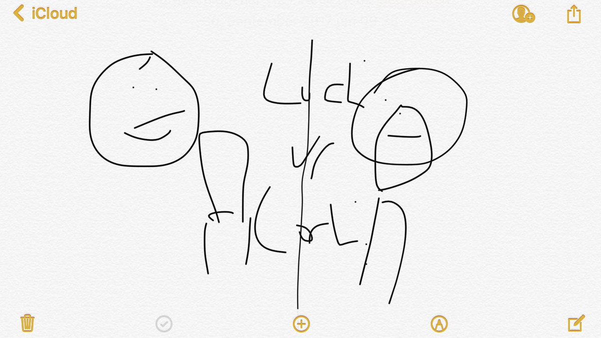 Skizzen Thumbnails Skizze Thumbnail Skizzen Thumbnails