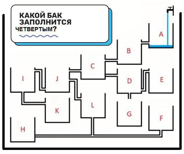 Беспроигрышная стратегия для бинарных опционов: варианты и рейтинг Беспроигрышная стратегия для бинарных опционов: варианты и рейтинг