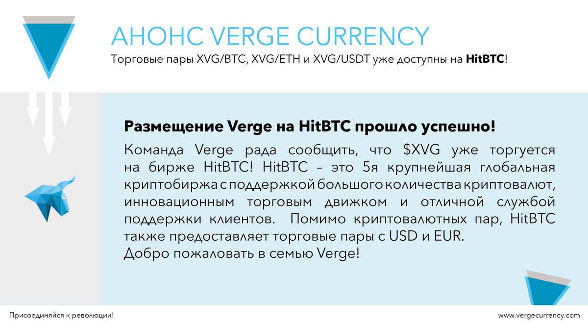 Торговля фьючерсами и опционами на бирже – ртс Торговля фьючерсами и опционами на бирже – ртс