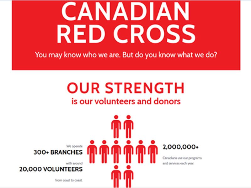 NHL Head Coach Special Guest in Breakfast for Anti-Bullying dlvr.it/PrWRFM https://t.co/Qrkxo49hAi