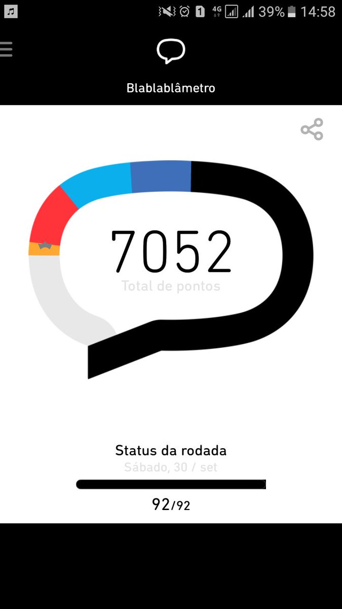 Vamos !!
Obrigada a todos #BetaQuerLab !!
Juntos somos  mais forte!!😍😍😍