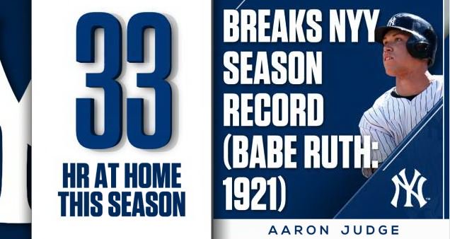 ESPNInsights's tweet image. Aaron Judge: 33rd HR at home this season, breaking the Yankees record set by Babe Ruth in 1921 (when Yankees played at the Polo Grounds)