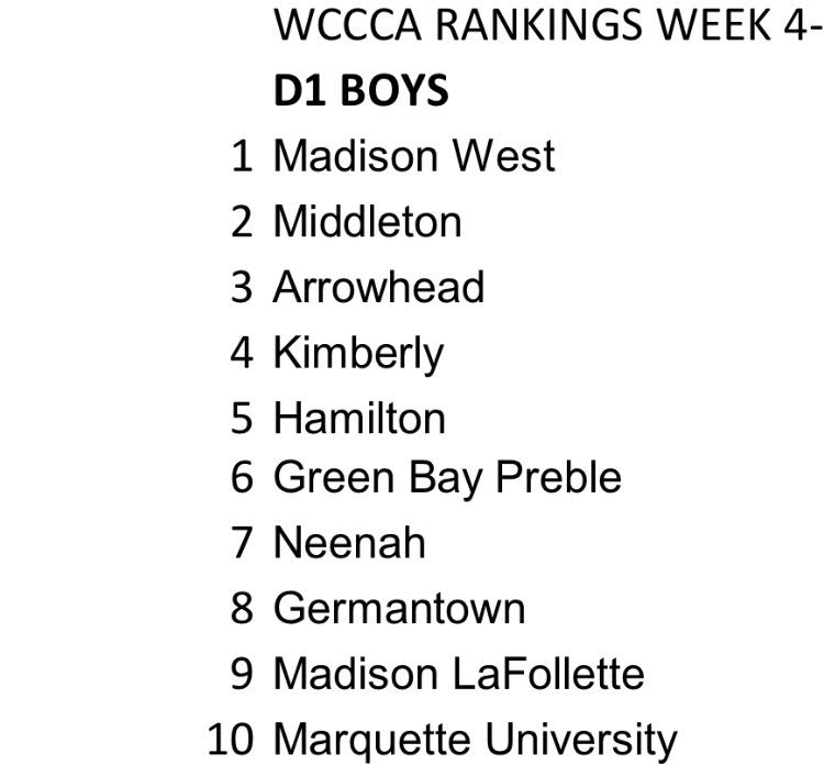 HamiltonHighXC's tweet photo. Knocked off #1 in the state 👀 https://t.co/DHsoSPDozt