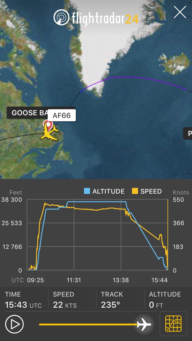 CedricFreour's tweet image. #AF66, les graph de Flightradar24. Début d'incident passé 13h38 avec perte de vitesse et d'altitude régulière jusqu'au posé. Bravo au pilote