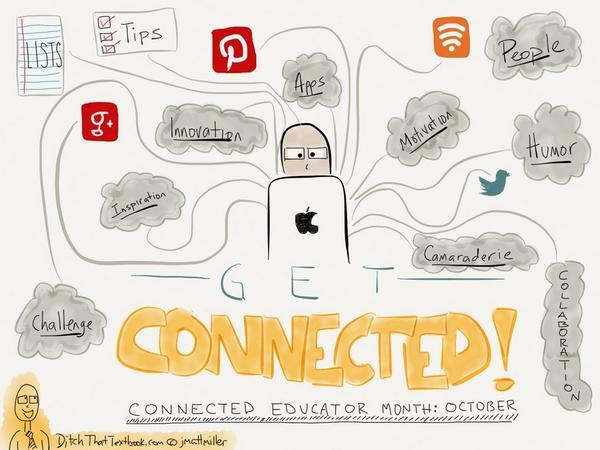 jmattmiller's tweet photo. Sheldon Cooper, Barney Stinson, Elsa and Connected Educator Month
https://t.co/N3NWM2Yv04
#DitchBook #edchat https://t.co/VihNhguHE2