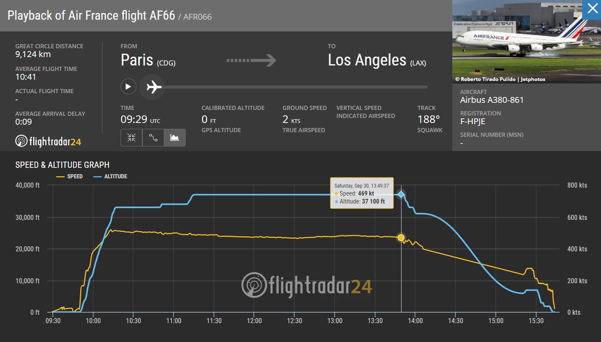 fotograaf's tweet image. Spectaculair Air France A380 Engine failure, flight #AF66 Paris to Los Angeles diverted to Goose Bay, Canada.  aviation-safety.net/wikibase/wiki.…