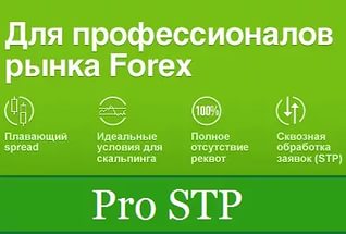Рейтинг бинарных опционов с копированием сделок Рейтинг бинарных опционов с копированием сделок