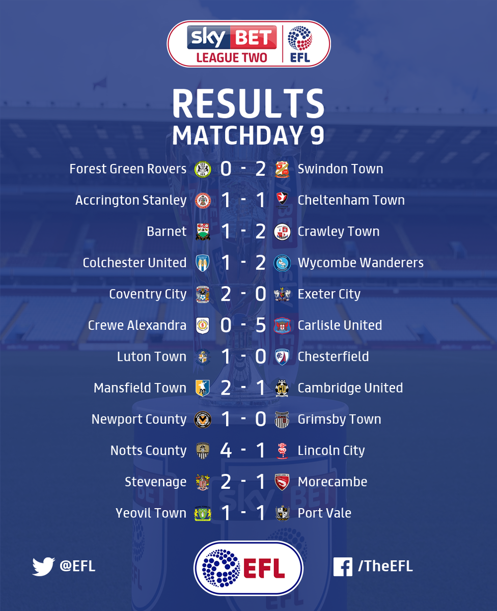 league 2 results