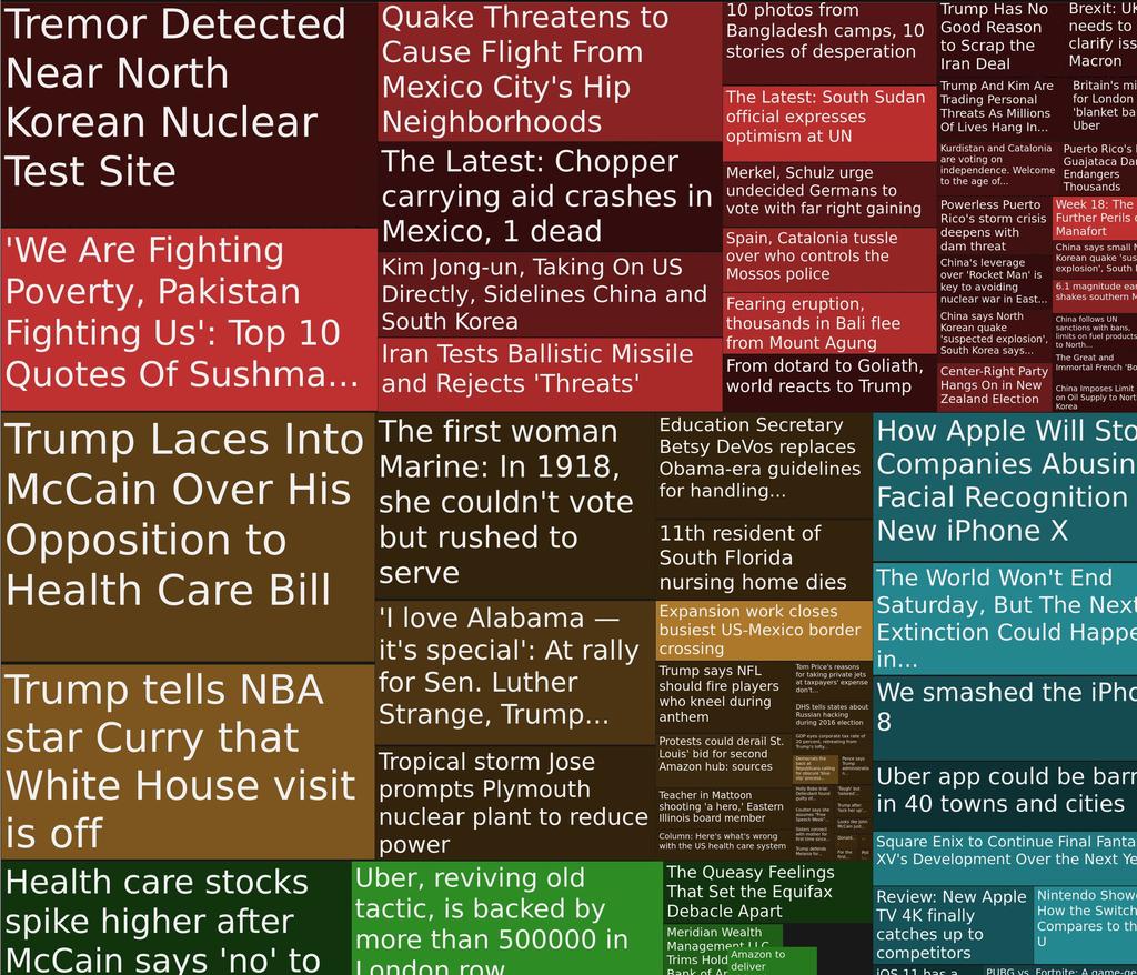 Forecast tweet media