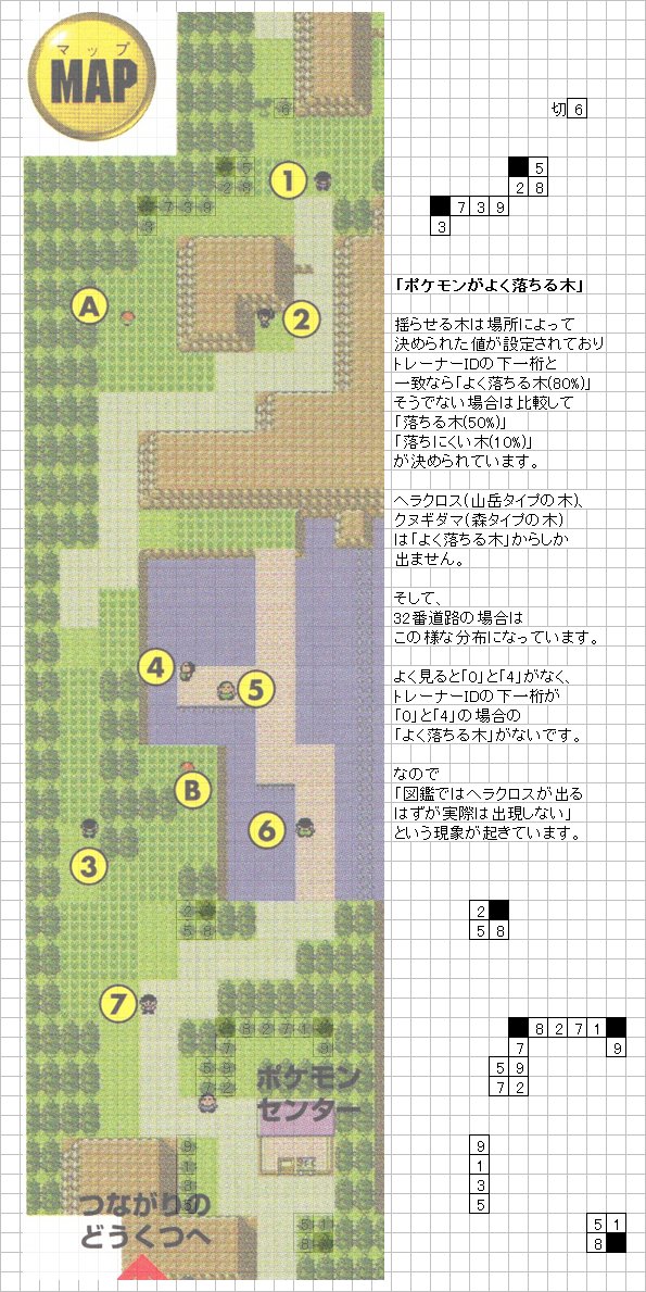 Vc金銀 フォレトスのオススメ技 クヌギダマがずつきで出現する木は