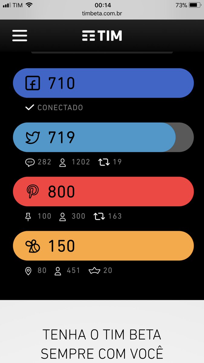Ajuda aí gente !!!! Vamos ao máximo possível 
#BetaQuerLab