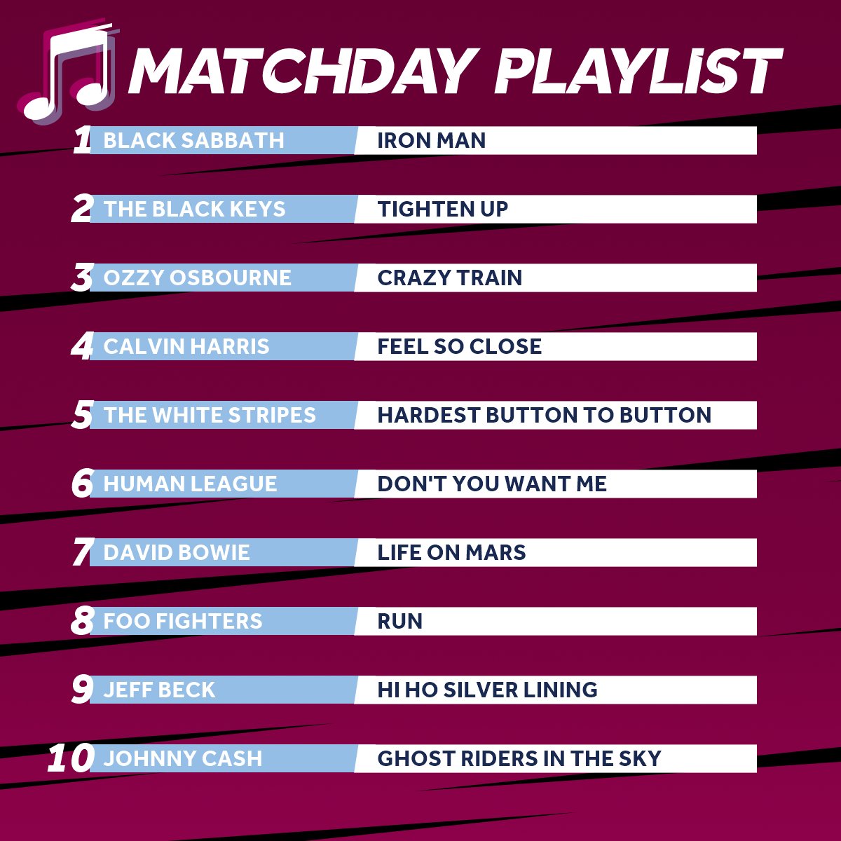 AVFCOfficial's tweet image. 🎶🎤🎸 Check out today's top tunes for #AVLFOR on our Villa Park Matchday Playlist...

What's your verdict, Villans?

#PartOfThePride #AVFC