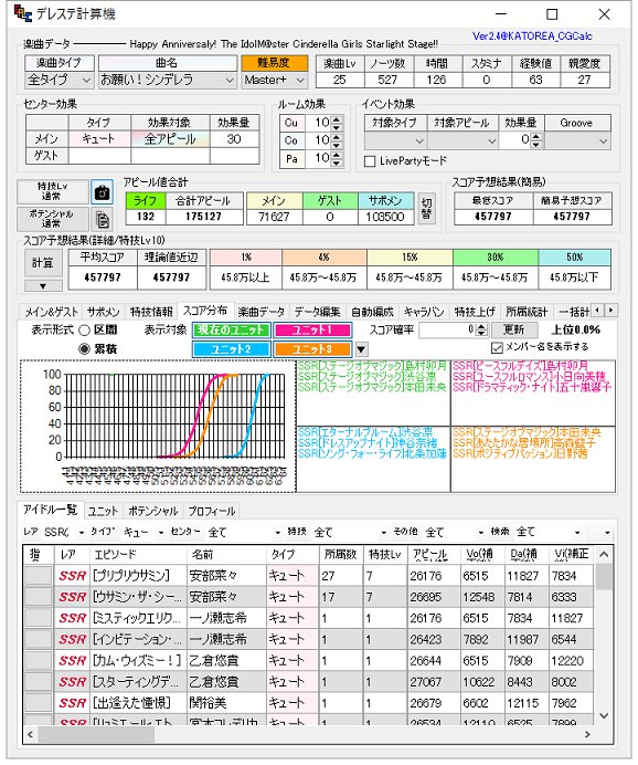 デレステ計算機配布所 デレステ計算機 Ver2 4 一時記録ユニットを3つに メンバー表示オプション追加 自動編成終了時の通知機能 上位5 を対象にした計算 通常より時間がかかります 将来実装予定の機能の準備 ダウンロードはhpから T Co Pmnqt6nxw4