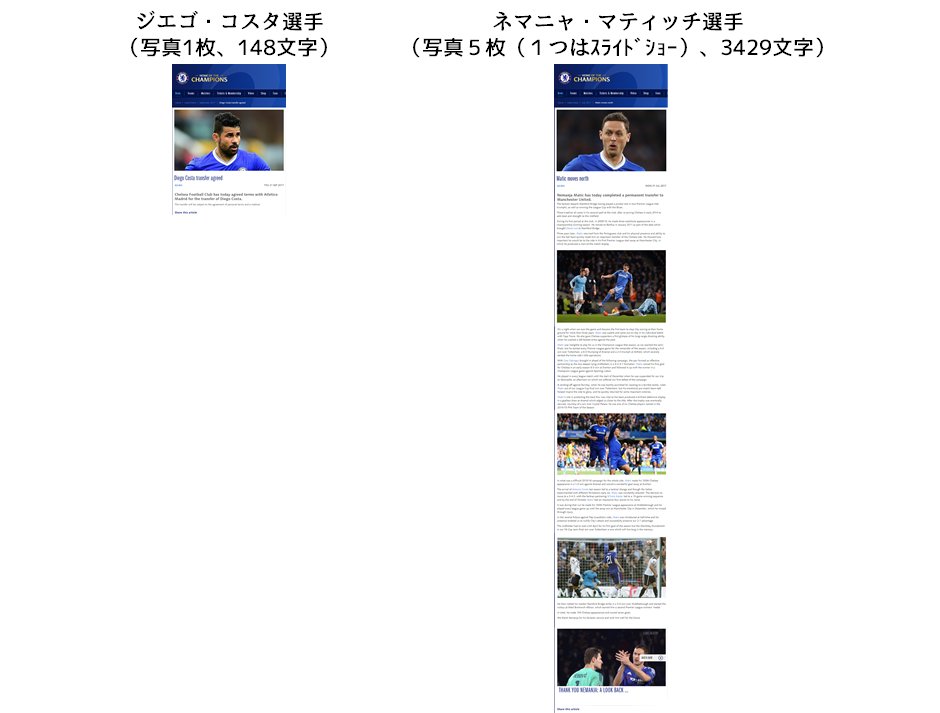 参考までに、ネマニャ・マティッチ選手のときとの比較