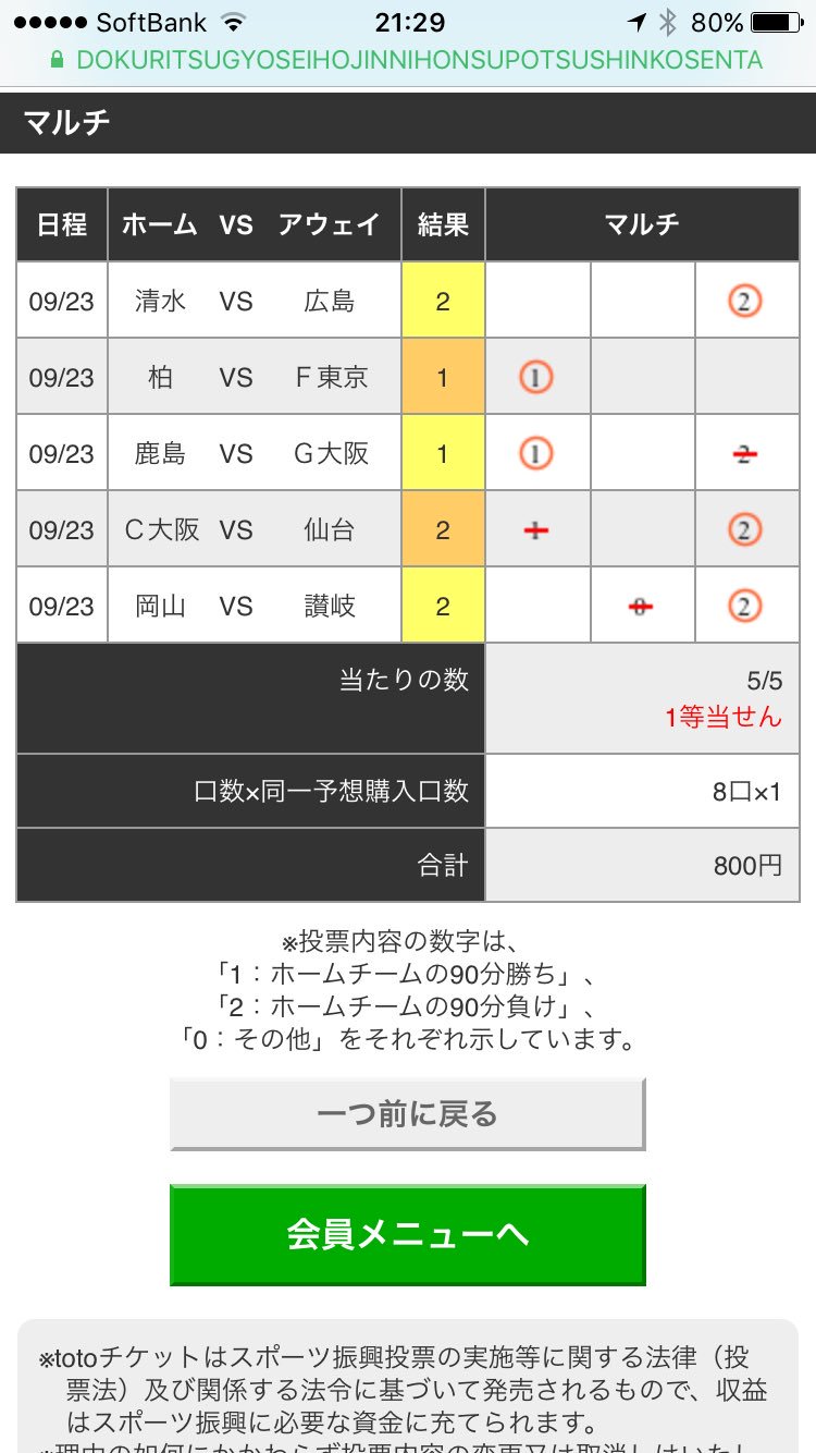 ミニトト Twitter Search Twitter