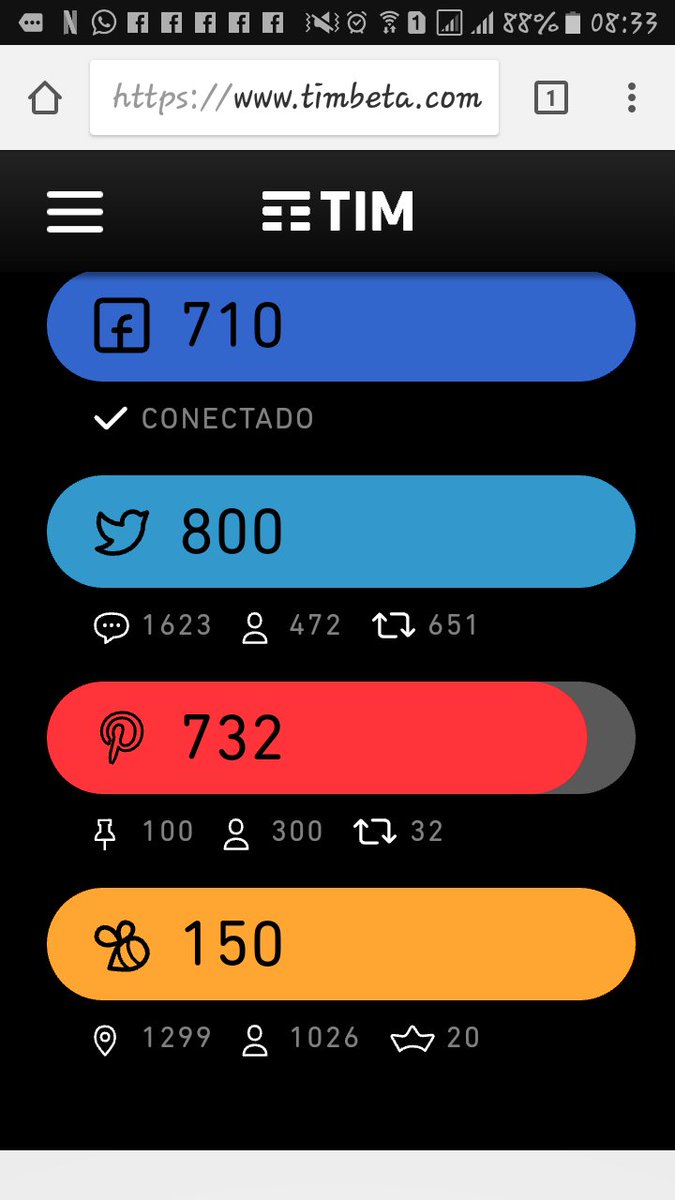 Ajuda ai meus amigos betas sigo de volta no pinterest.