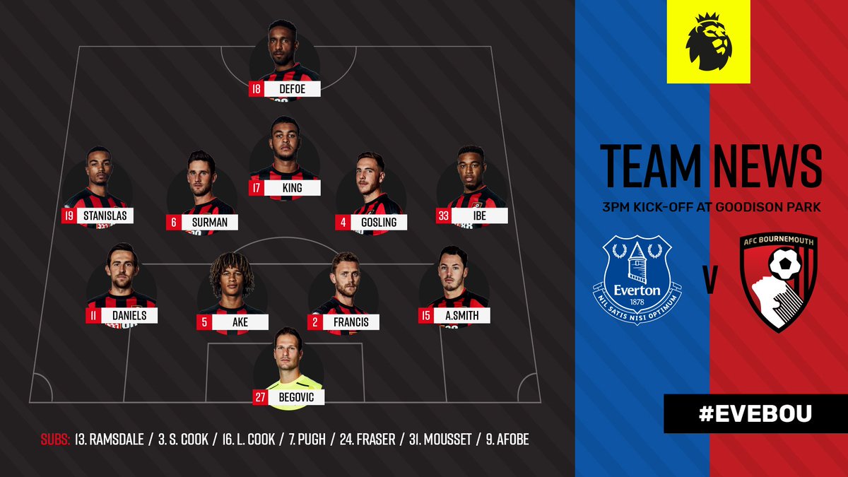afcbournemouth's tweet photo. 📋 Confirmed #EVEBOU team news. Stanislas, Ibe and Gosling in from the off for our @premierleague game at Goodison Park.

#afcb 🍒 https://t.co/qxQ1p3doaU