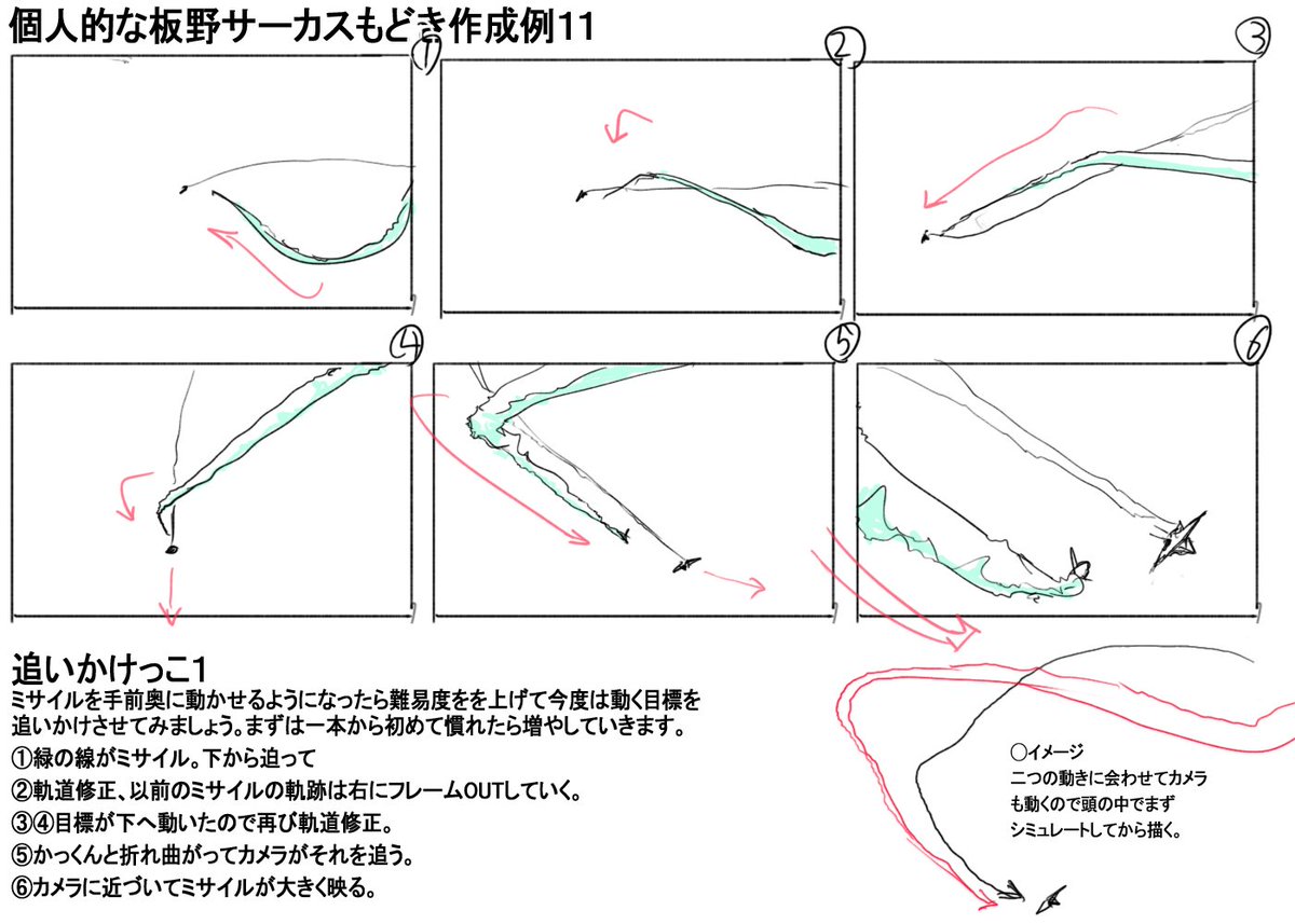 板野サーカスメモ11 