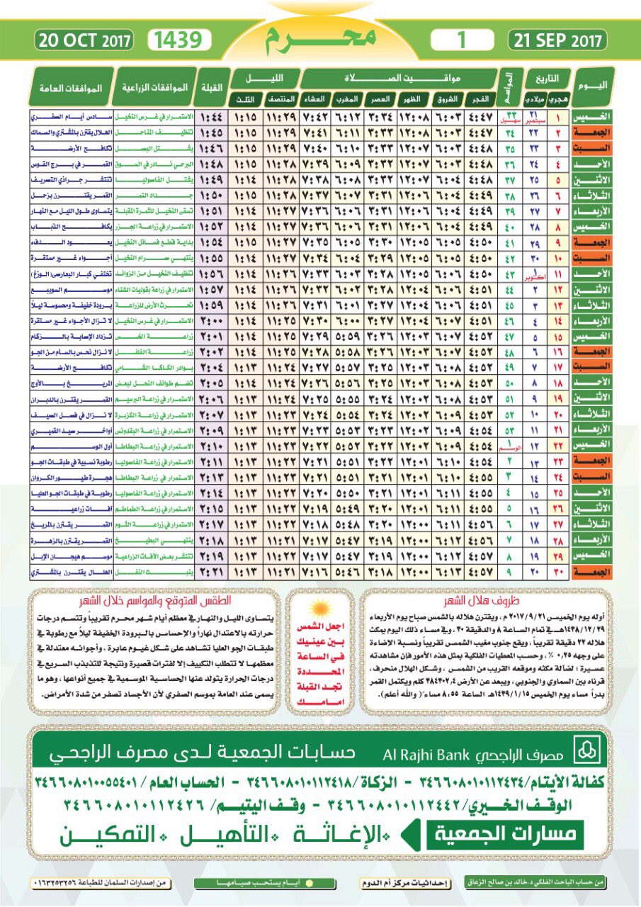 مواقيت الصلاة العيص