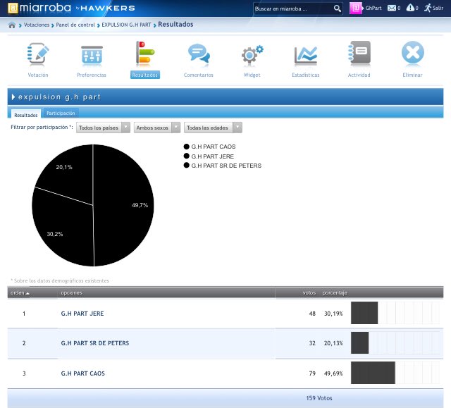 _GHPART's tweet image. 