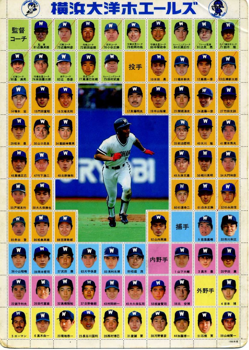 1986年の横浜大洋ホエールズ選手写真下敷き まさにスーパーカート