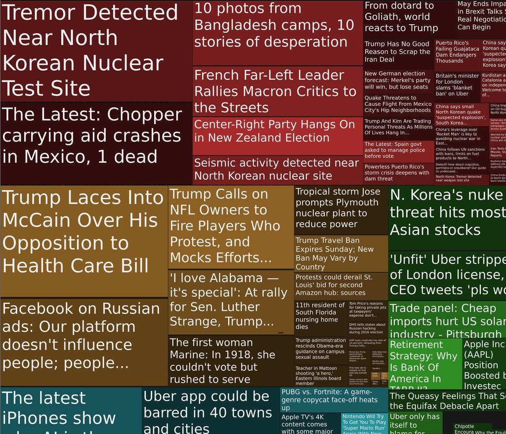 Forecast tweet media