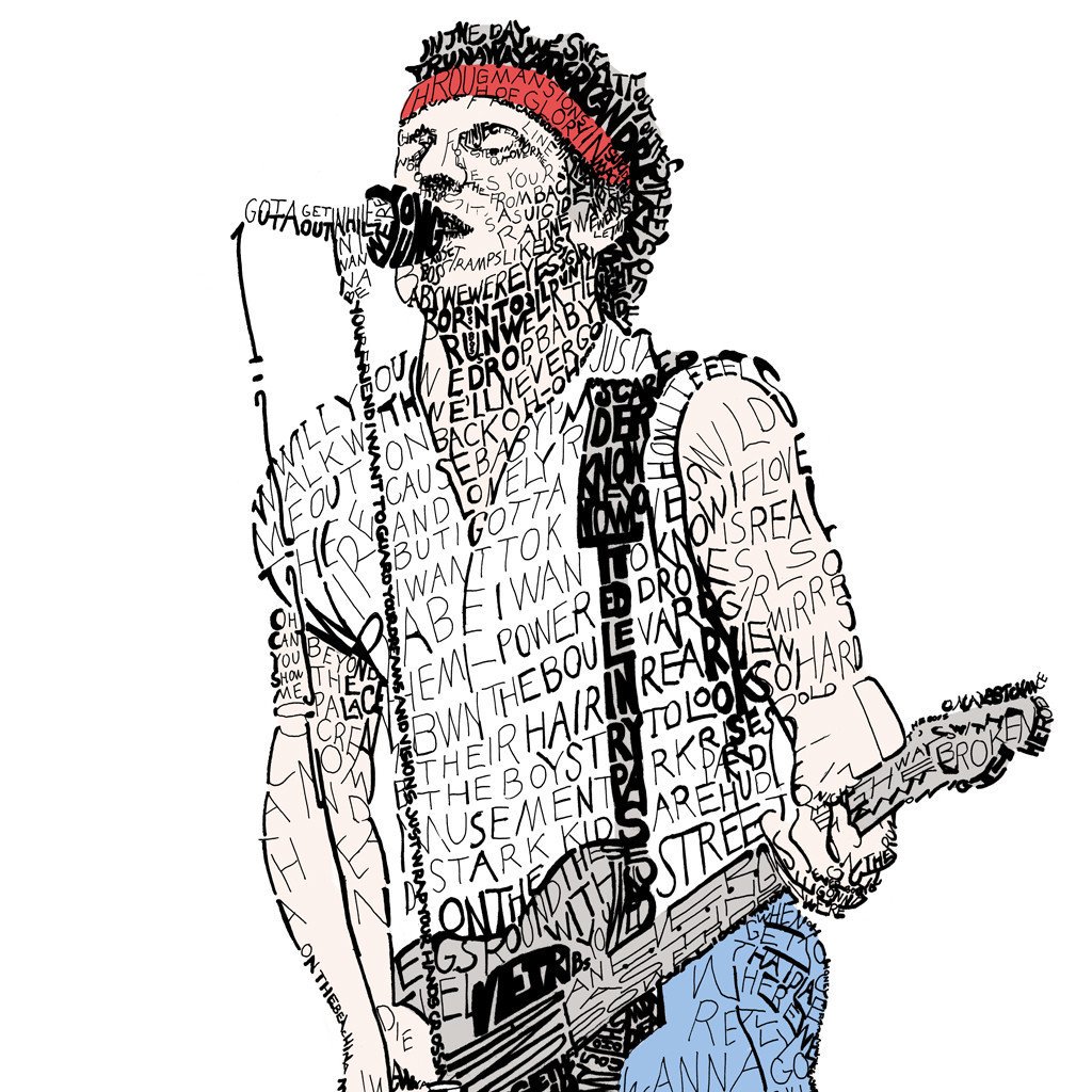 Happy 68th Birthday Bruce Springsteen!! 